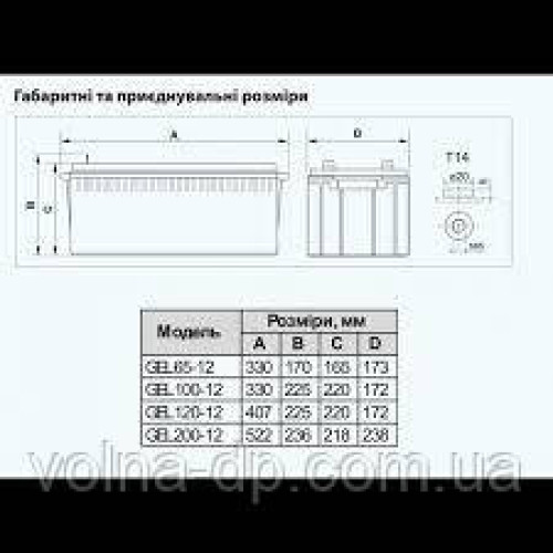 Батарея акумуляторна ARUNA GEL200-12 Батарея акумуляторна ARUNA GEL200-12