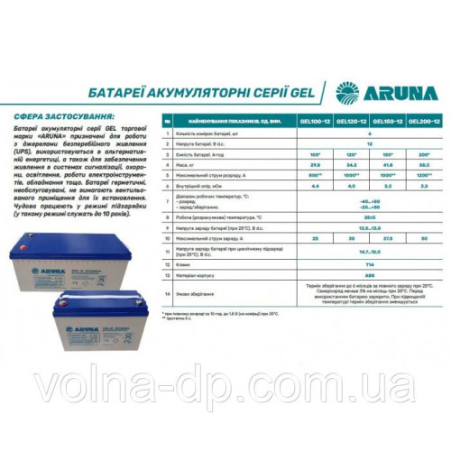 Батарея акумуляторна ARUNA GEL200-12 Батарея акумуляторна ARUNA GEL200-12