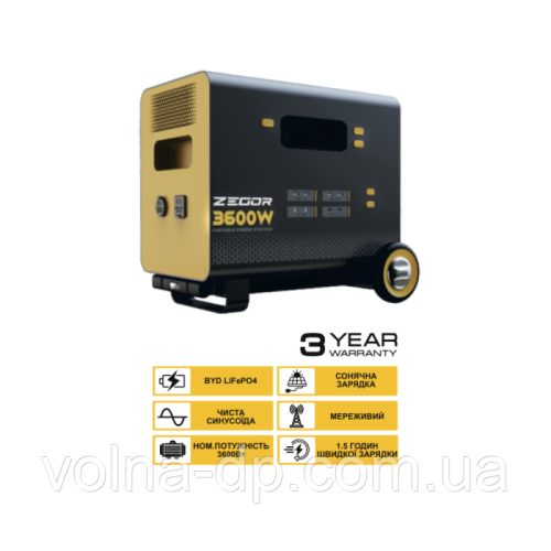 Зарядна станція Zegor YC3600 (3600 Вт)