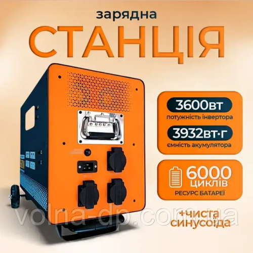 Зарядна станція Zegor YC3600 (3600 Вт)