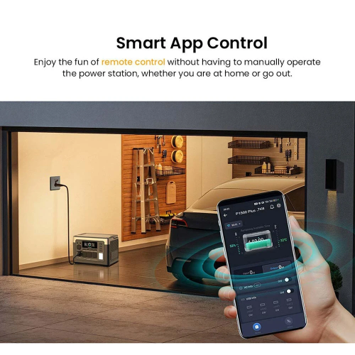 Портативна електростанція OUKITEL P1500 Plus 1800 Вт | 1536 Вт·год