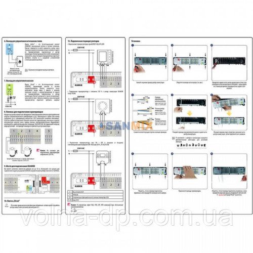 KL08NSB - центр комутації на 8 зон (провідний, 220В)