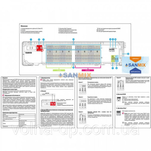 KL08NSB - центр комутації на 8 зон (провідний, 220В)