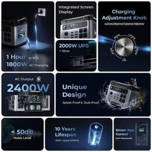 Портативная электростанция OUKITEL P2001 Plus, выходная мощность переменного тока 2400 Вт, аккумулятор LiFePO4 ёмкостью 2048 Вт·ч,