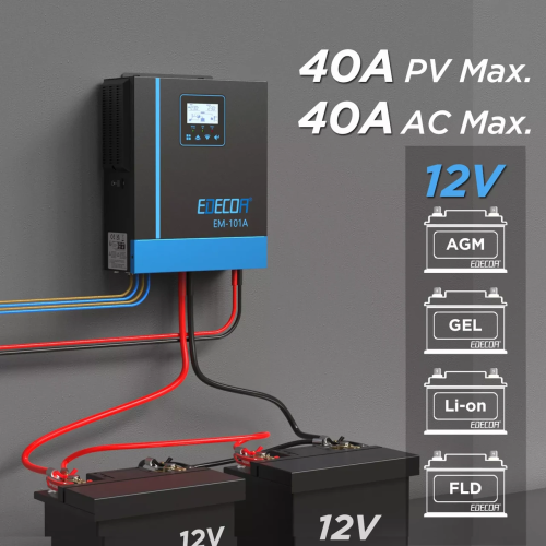 Інвертор EDECOA Hybrid 1000 Вт 12 В для сонячних батарей, 20-150 В MPPT, 40 А, ДБЖ