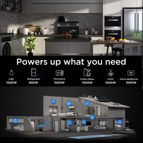 Інвертор EDECOA Hybrid 1000 Вт 12 В для сонячних батарей, 20-150 В MPPT, 40 А, ДБЖ