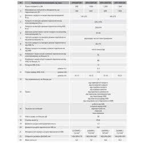 Джерела безперебійного живлення UPS 1000 TOR "ARUNA"(LiFePO4 ,GEL,AGM)