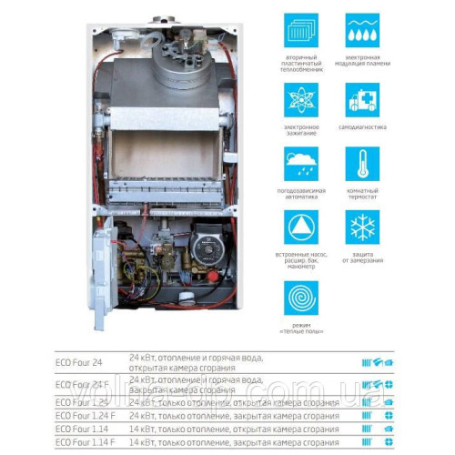 Котел газовий Baxi ECOFOUR 240 Fi + комплект труб