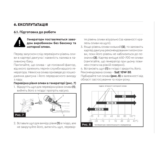 Генератор інверторний бензиновий 230 В 2.2/2.5 кВт 7 л.SIGMA (5710821)