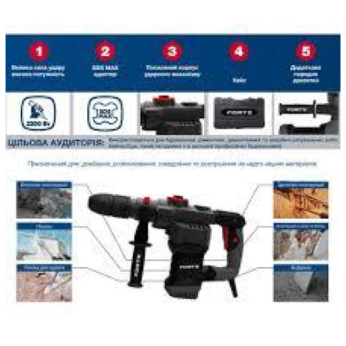 Бочковий перфоратор SDS-MAX RH 40-22 Forte 2200 Вт, 10 Дж