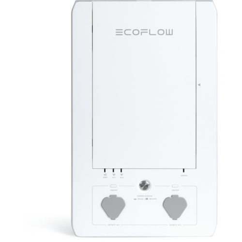 Набір EcoFlow Smart Home Panel Combo