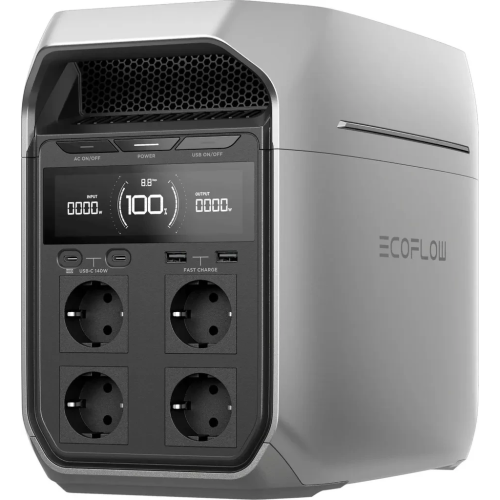 Зарядна станція EcoFlow DELTA 3 1500 (Авіа)