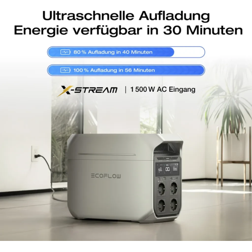 Зарядна станція EcoFlow DELTA 3 1500 (Авіа)