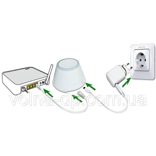 Універсальний Інтернет шлюз Salus UGE600