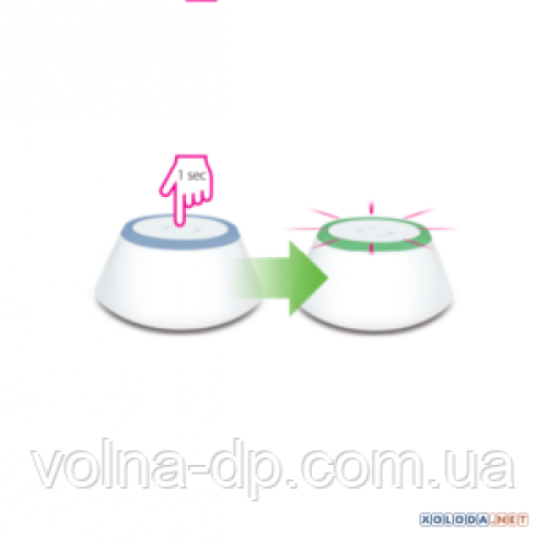 Універсальний Інтернет шлюз Salus UGE600