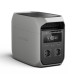 Зарядна станція EcoFlow DELTA 3 Classic Зарядна станція EcoFlow DELTA 3 Classic