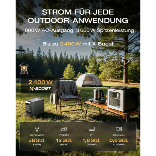 Зарядна станція EcoFlow DELTA 3 Classic Зарядна станція EcoFlow DELTA 3 Classic
