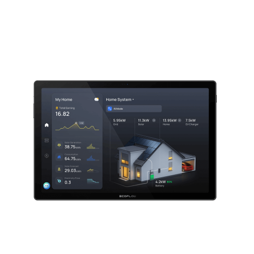 Система розумний будинок EcoFlow PowerInsight 2