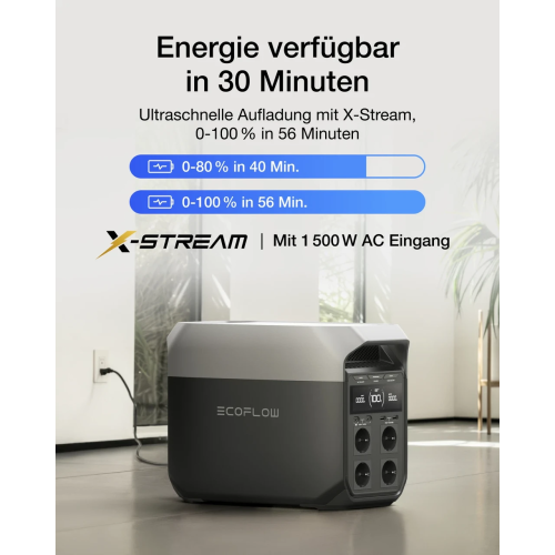 Зарядна станція EcoFlow DELTA 3 Зарядна станція EcoFlow DELTA 3