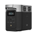 Зарядна станція EcoFlow DELTA 2 (1024 Вт·год) Зарядна станція EcoFlow DELTA 2 (1024 Вт·год)