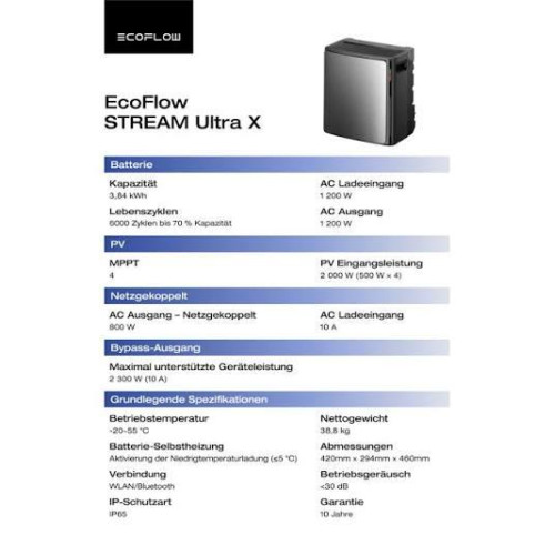 Система енергозабезпечення STREAM Ultra X