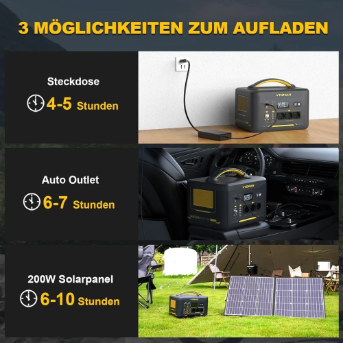 Зарядна станція Vtoman Jump 1500X (828 Вт/год) 1500W Зарядна станція Vtoman Jump 1500X (828 Вт/год) 1500W