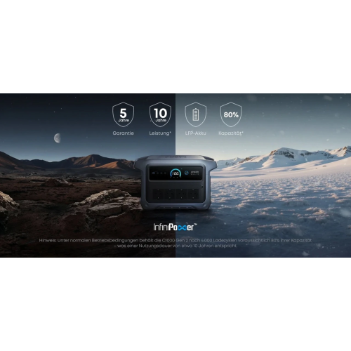 Зарядна станція Anker SOLIX C1000 Gen2 PowerStation 1024 Втч, 2000 Вт Зарядна станція Anker SOLIX C1000 Gen2 PowerStation 1024 Втч, 2000 Вт
