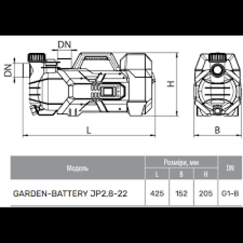 Поверхневий насос акумуляторний GARDEN-BATTERY JP 2,8-22 + (акб, зарядне ускойство) "NPO Поверхневий насос акумуляторний GARDEN-BATTERY JP 2,8-22 + (акб, зарядне ускойство) "NPO