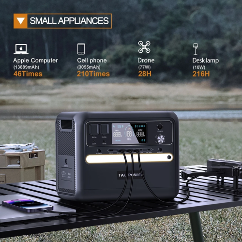 Портативна електростанція TALLPOWER V2400, 2160 Вт·год, сонячний генератор, швидке заряджання. Портативна електростанція TALLPOWER V2400, 2160 Вт·год, сонячний генератор, швидке заряджання.