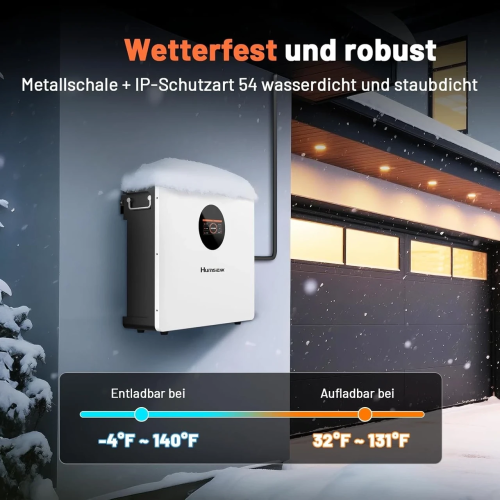 Настенная литиевая батарея Humsienk LiFePO4 (51,2 В / 48 В, 100 Ач) с Bluetooth Настенная литиевая батарея Humsienk LiFePO4 (51,2 В / 48 В, 100 Ач) с Bluetooth