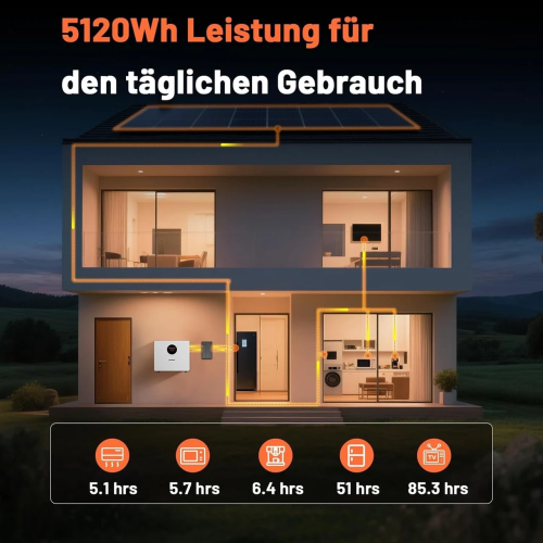 Настенная литиевая батарея Humsienk LiFePO4 (51,2 В / 48 В, 100 Ач) с Bluetooth Настенная литиевая батарея Humsienk LiFePO4 (51,2 В / 48 В, 100 Ач) с Bluetooth