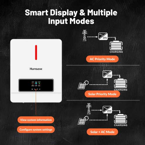 Інвертор гібридний Humsienk 4200W 24V 230V MPPT 6200W HSINV24V4.2KW220-SRB-EU Інвертор гібридний Humsienk 4200W 24V 230V MPPT 6200W HSINV24V4.2KW220-SRB-EU