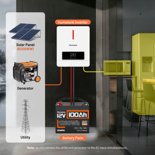 Інвертор гібридний Humsienk 4200W 24V 230V MPPT 6200W HSINV24V4.2KW220-SRB-EU Інвертор гібридний Humsienk 4200W 24V 230V MPPT 6200W HSINV24V4.2KW220-SRB-EU