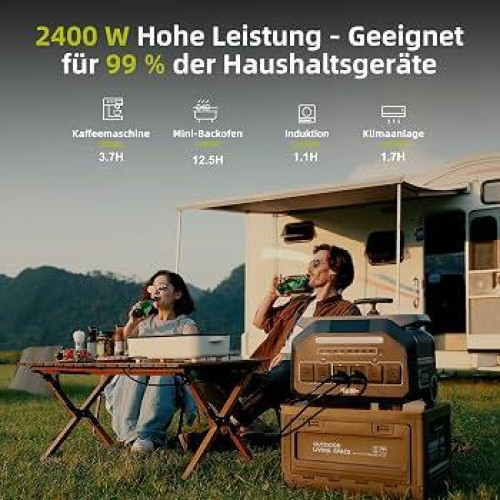 Портативная зарядная станция IEE (IEETek) P2400/P3200 2048wh Wi-Fi + Bluetooth Портативная зарядная станция IEE (IEETek) P2400/P3200 2048wh Wi-Fi + Bluetooth