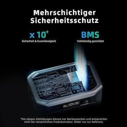 Портативна зарядна станція OUKITEL BP3000E (ємність 2048 Вт·год), LiFePO4, потужність 3200 Вт (пікова 6400 Вт) Портативна зарядна станція OUKITEL BP3000E (ємність 2048 Вт·год), LiFePO4, потужність 3200 Вт (пікова 6400 Вт)
