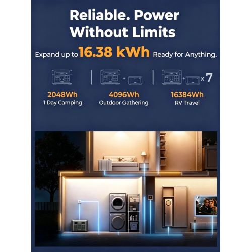 Портативна електростанція OUKITEL BP3000E з літій-залізо-фосфатним акумулятором 2048 Вт·год BP3000E+B2000L Портативна електростанція OUKITEL BP3000E з літій-залізо-фосфатним акумулятором 2048 Вт·год BP3000E+B2000L