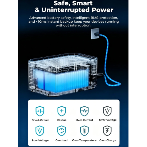 Портативна електростанція OUKITEL BP3000E з літій-залізо-фосфатним акумулятором 2048 Вт·год BP3000E+B2000L Портативна електростанція OUKITEL BP3000E з літій-залізо-фосфатним акумулятором 2048 Вт·год BP3000E+B2000L