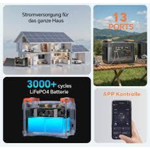 Портативна електростанція NECESPOW S2400, вихідна потужність 2400 Вт, літій-залізо-фосфатний акумулятор 2048 Вт·год, 13 портів, бо