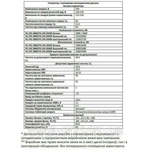 Генератор-електростація бензинова Forte FG6500Е Генератор-електростація бензинова Forte FG6500Е