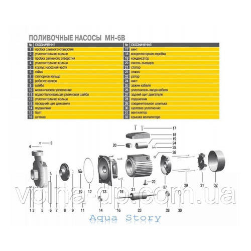 Насос відцентровий Optima MH-6B 2,2кВт