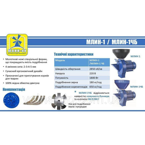 Кормоподрібнювач МЛИН-ОК 1 (млинок)зернодробілка Кормоподрібнювач МЛИН-ОК 1 (млинок)зернодробілка