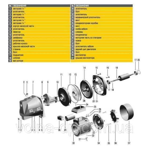 Насосна станція Optima JET100-PL-50 1,1кВт чавун довгий на гребінці