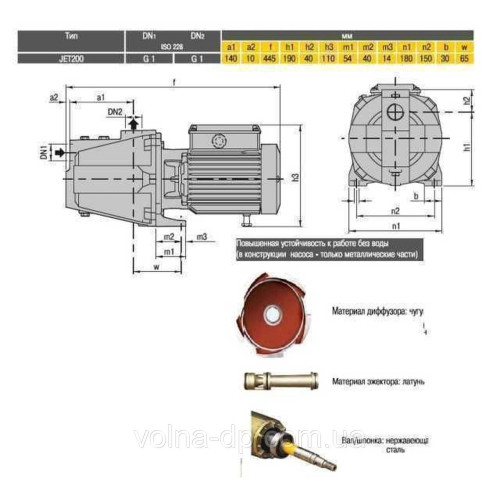 Насосна станція Optima JET200-50 1,5кВт чавун довгий на гребінці