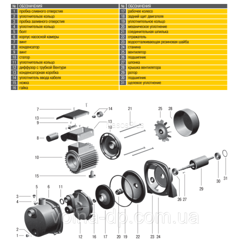 Насосна станція Optima MH-N900 INOX-24 0,9кВт багатоступ,, нерж,колеса, на гребінці