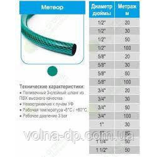 ШЛАНГ МЕТЕОР (METEOR) — 3/4, армований (EVCI PLASTIC)