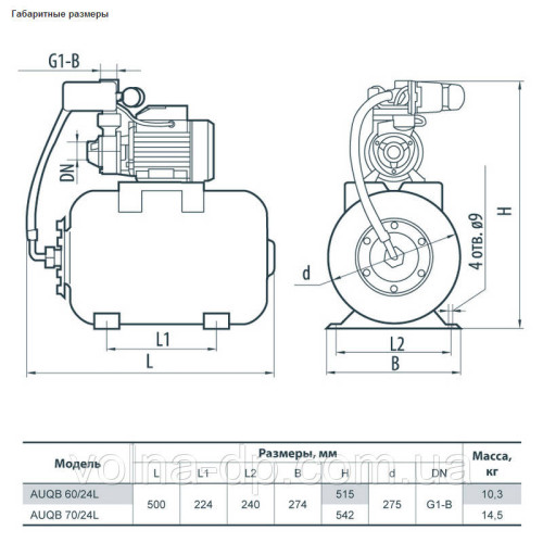 Насосна станція NPO AUQB 70/24L Насосна станція NPO AUQB 70/24L