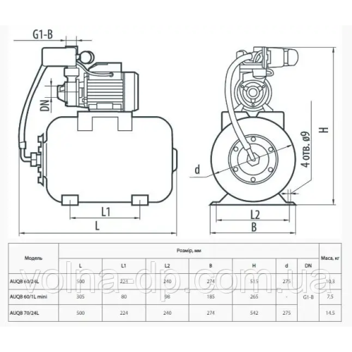 Насосна станція NPO AUQB 70/24L Насосна станція NPO AUQB 70/24L