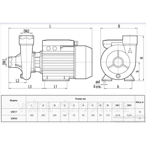 Поверхневий відцентровий NPO 2DK20 Поверхневий відцентровий NPO 2DK20