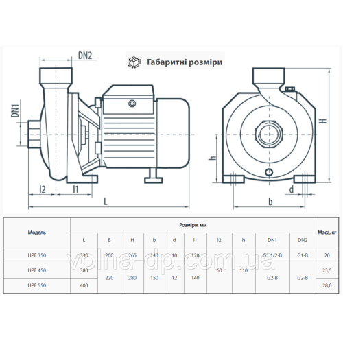 Поверхневий насос NPO HPF 350 Поверхневий насос NPO HPF 350