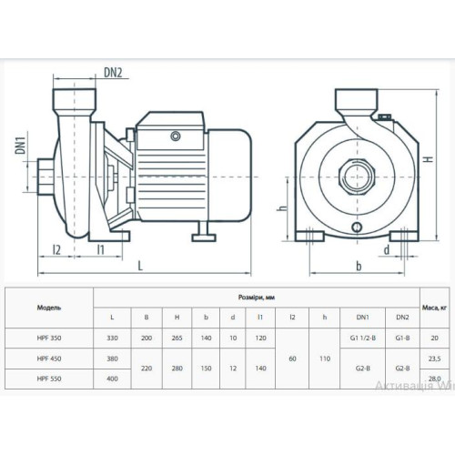 Sprut Поверхневий насос SPRUT HPF 550 Sprut Поверхневий насос SPRUT HPF 550